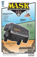 Mask, Mobile Armored Strike Kommand # 5 - Subscription Variant Cover (IDW Comics 2017)